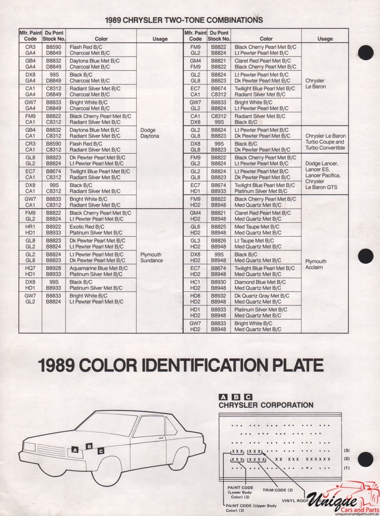 1989 Chrysler Paint Charts DuPont 3